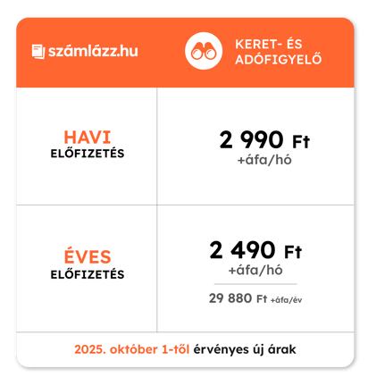 aremeles-2025_tablazatok_aremeles-2025_tablazatok_aremeles-keretfigyelo