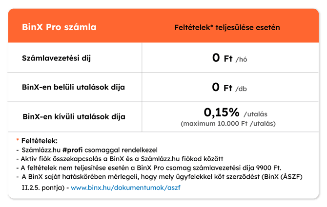 aremeles-2026_tablazatok-BinX_2