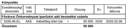 egyszerusitett-savos-ipa