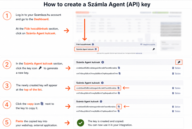 To generate the Számla Agenet or API key please click on the key icon on the dashboard at the Fiók hozzáférések, Számla Agent kulcsok section.