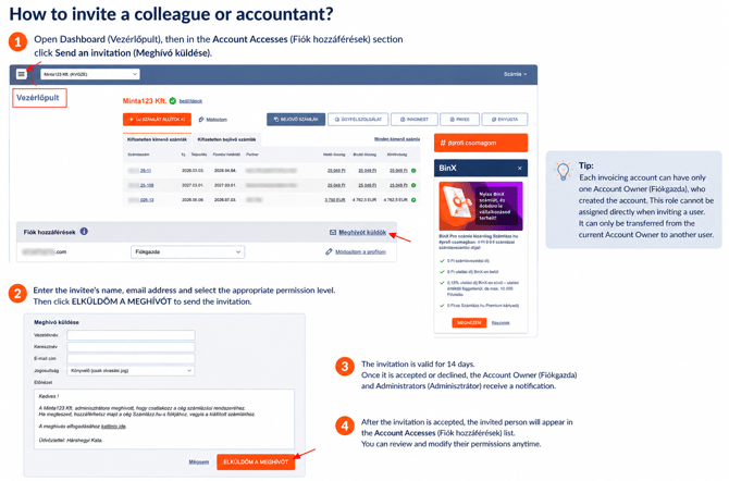To send an invitation choose "Meghívót küldök" icon on the Dashboard, at Fiók hozzáférések. Add the email address and permission level and send the email invitation.
