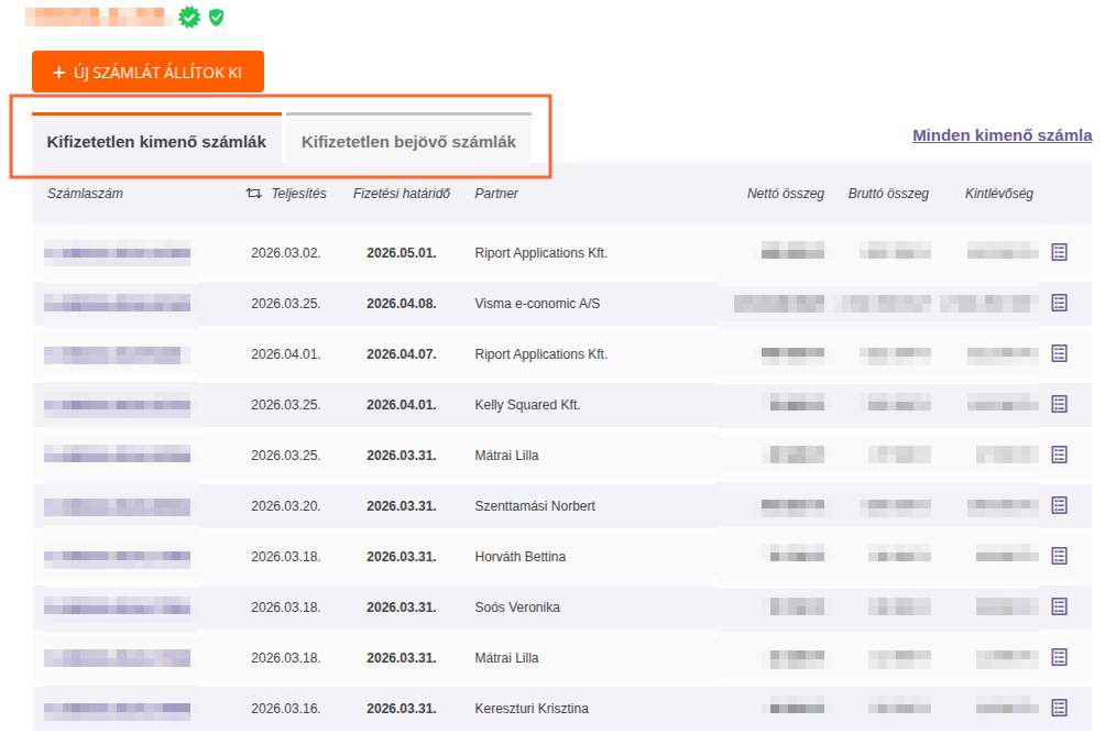 kifizetetlen számlák_